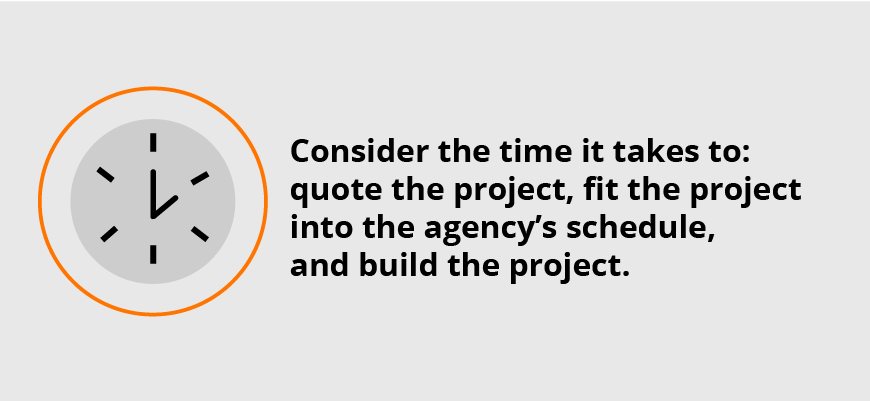 minimalist clock accompanied by paragraph prompting to consider the time it takes to quote the project, fit the project into that agency's schedule, and build the project