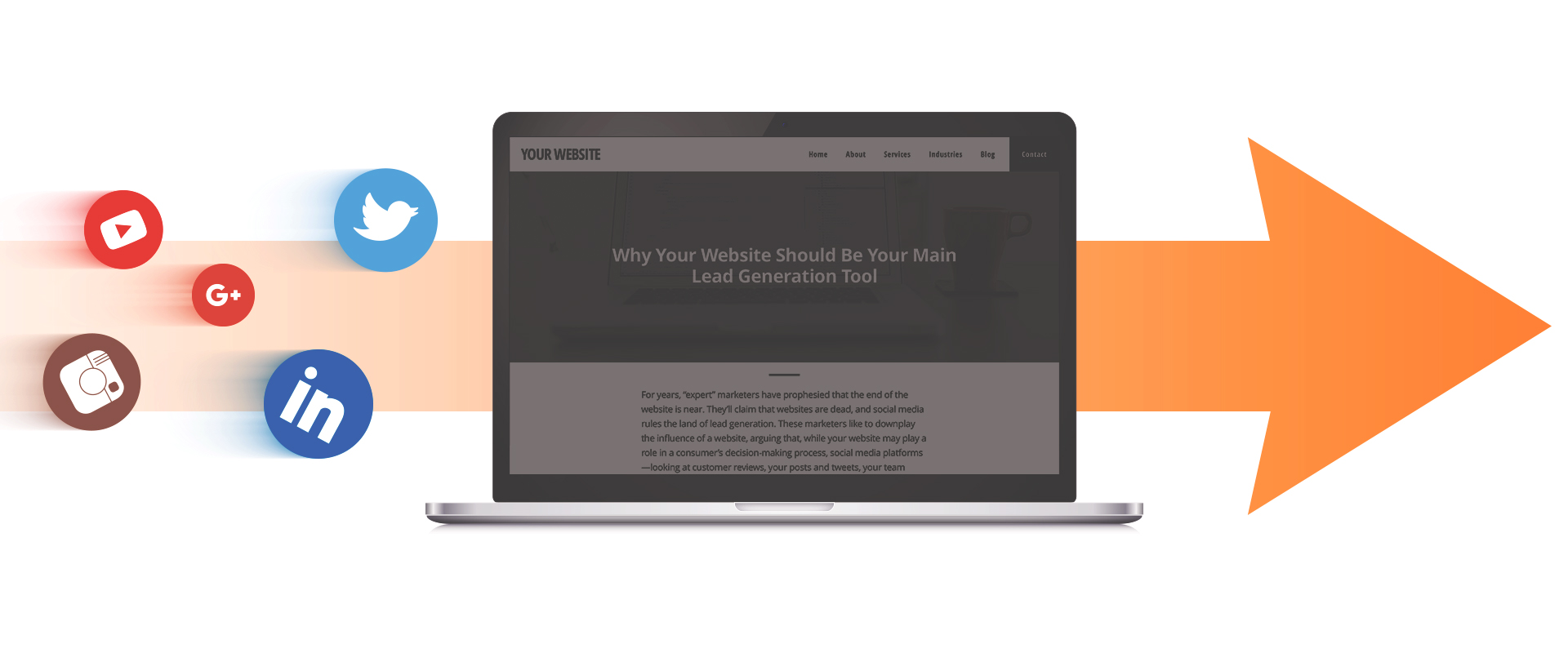 Are Websites Dead? | Timmermann Group