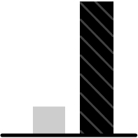 Bar graph Icon