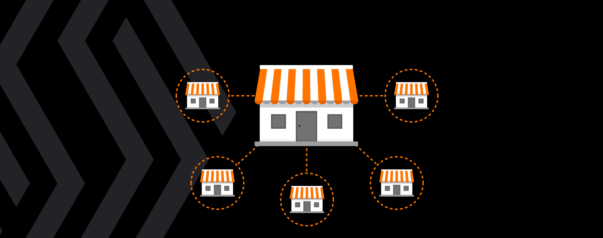 A larger storefront with smaller storefronts linked off of it