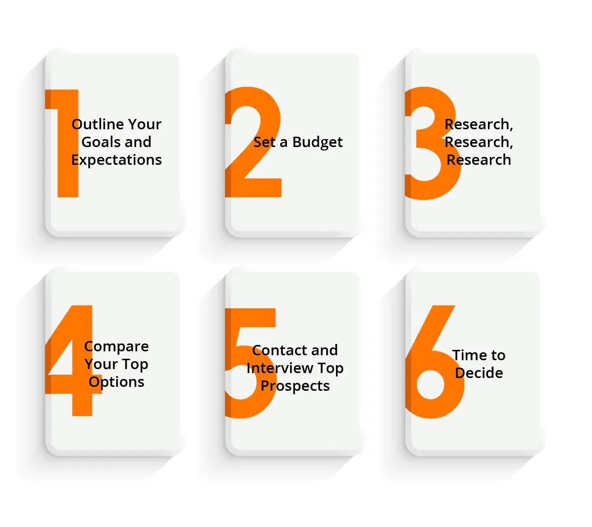 6 stepped guide for how to choose an seo company 