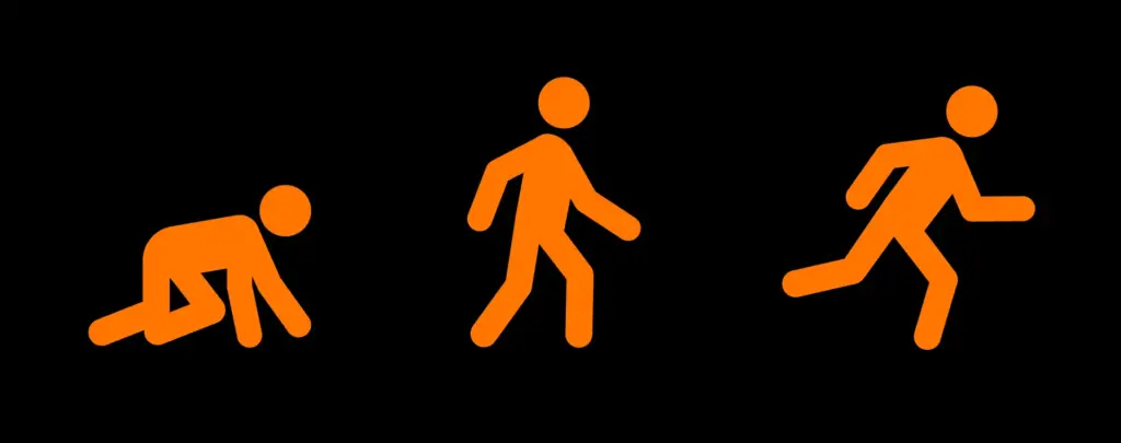crawl icon next to a standing icon next to a running icon