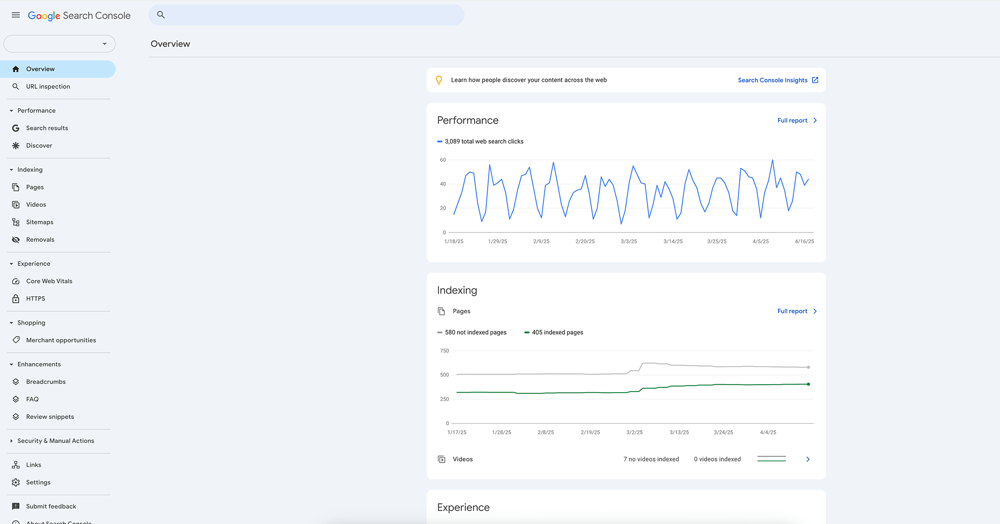 An example of the Google Search Console dashboard