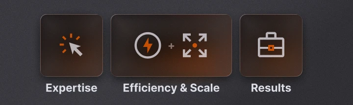 Three rectangular icons highlighting agency strengths: a cursor for Expertise, a lightning bolt with arrows for Efficiency and Scale, and a briefcase for Results.