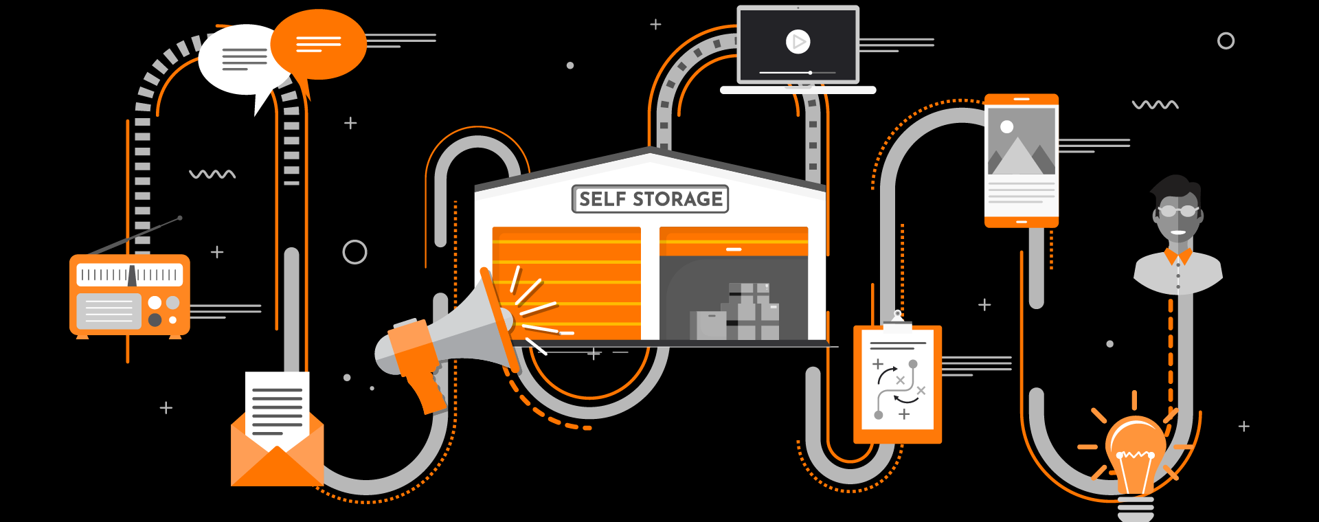 A self-storage facility with cell phones, laptops, emails, and other marketing services floating around it.