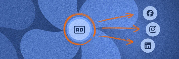 Blue abstract background with central "AD" icon connected by orange arrows to Facebook, Instagram, and LinkedIn icons. Conveys digital ad distribution.