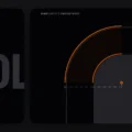 Abstract dark-themed graphic illustrating UI design principles. The left panel shows typography hierarchy (eyebrow, headline, paragraph) with contrast guides. The right panel displays the concept of consistent corner radius with an orange curve, labeled "Simplicity" and "Consistency."