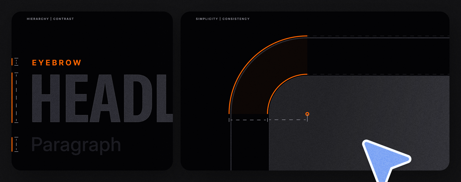 Abstract dark-themed graphic illustrating UI design principles. The left panel shows typography hierarchy (eyebrow, headline, paragraph) with contrast guides. The right panel displays the concept of consistent corner radius with an orange curve, labeled "Simplicity" and "Consistency."