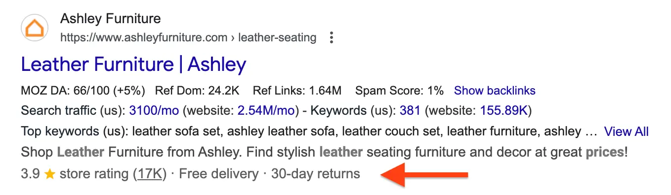 Search result for Ashley Furniture's leather seating page showing a 3.9-star rating from 17,000 reviews. Features include free delivery and 30-day returns.
