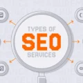 Illustrated graphic showing a magnifying glass with the words “Types of SEO Services” in the center. Surrounding icons represent different SEO categories, including technical SEO, on-page SEO, link building, local SEO, e-commerce SEO, and performance measurement. Light gray SEO-related terms form a subtle background pattern.