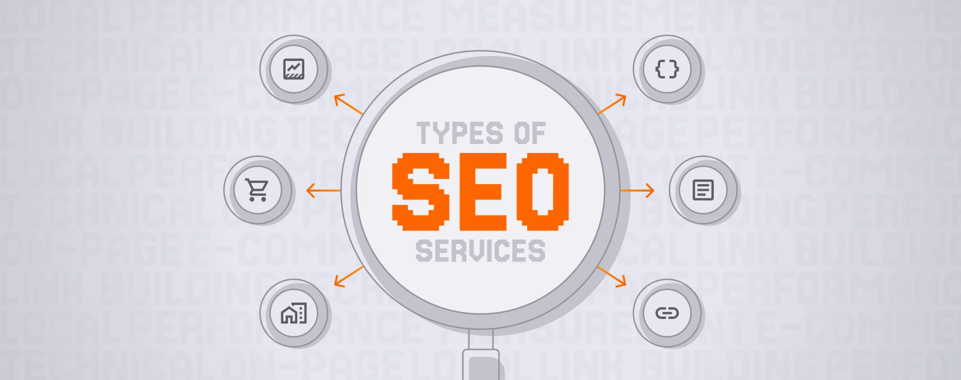 Illustrated graphic showing a magnifying glass with the words “Types of SEO Services” in the center. Surrounding icons represent different SEO categories, including technical SEO, on-page SEO, link building, local SEO, e-commerce SEO, and performance measurement. Light gray SEO-related terms form a subtle background pattern.