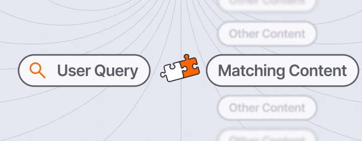 Diagram showing 'User Query' and 'Matching Content' connected by puzzle pieces, symbolizing content matching. Other content is blurred in the background.