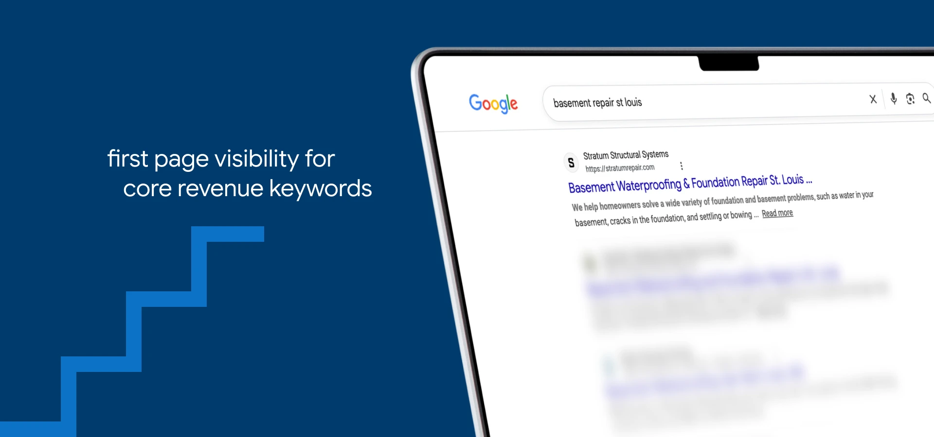 A dark blue graphic featuring a laptop displaying a Google search result for "basement repair st louis." The first result is for Stratum Structural Systems. Text on the left reads, "first page visibility for core revenue keywords" next to a blue staircase icon.