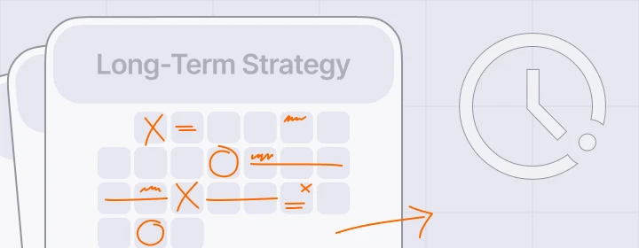 Card labeled "Long-Term Strategy" showing a monthly calendar filled with orange planning marks, circles, arrows, and notes, with a gray clock icon positioned to the right representing time and ongoing planning.