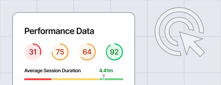 Performance dashboard displaying manufacturing website engagement metrics including session duration and optimization scores