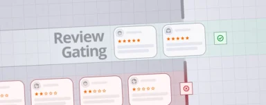 Diagram labeled “Review Gating” showing five-star review cards split into green approved and red rejected paths with checkmark and X icons.