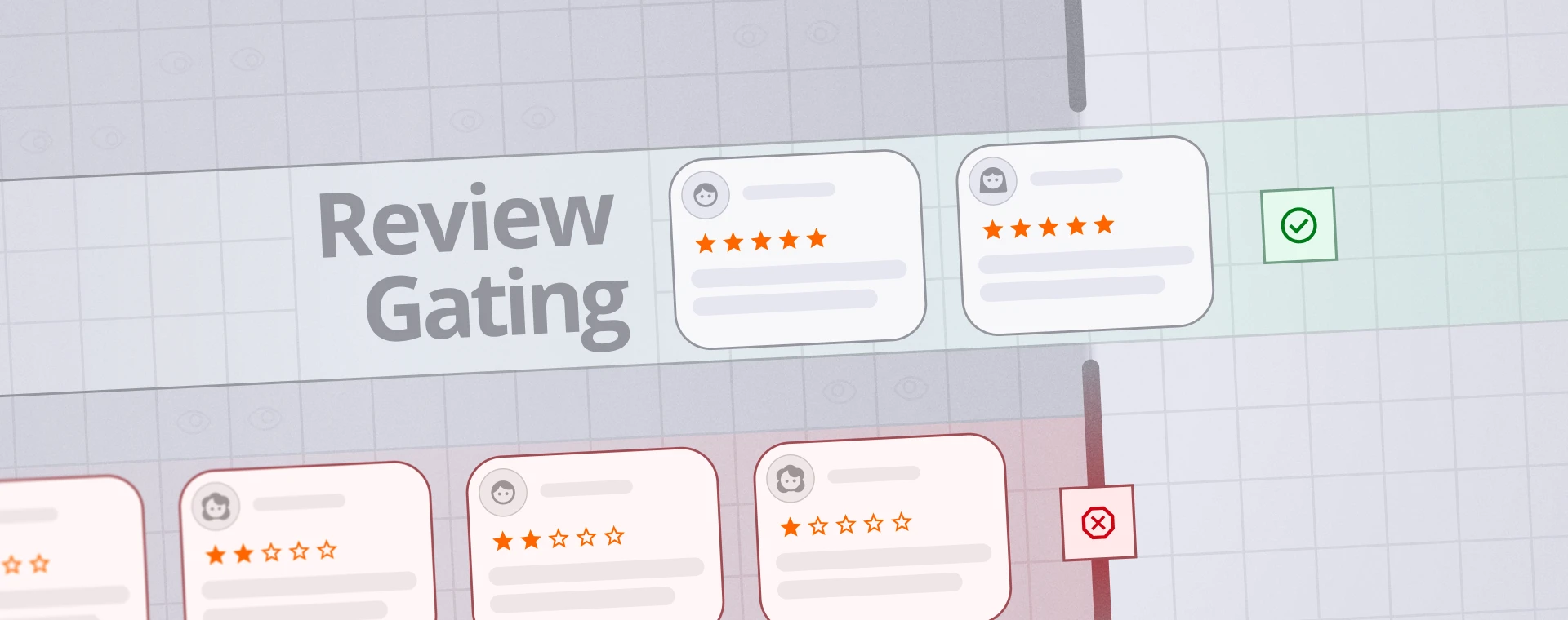 Diagram labeled “Review Gating” showing five-star review cards split into green approved and red rejected paths with checkmark and X icons.