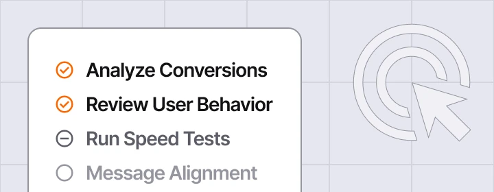 Website conversion analysis checklist highlighting conversions, user behavior, speed tests, and message alignment.